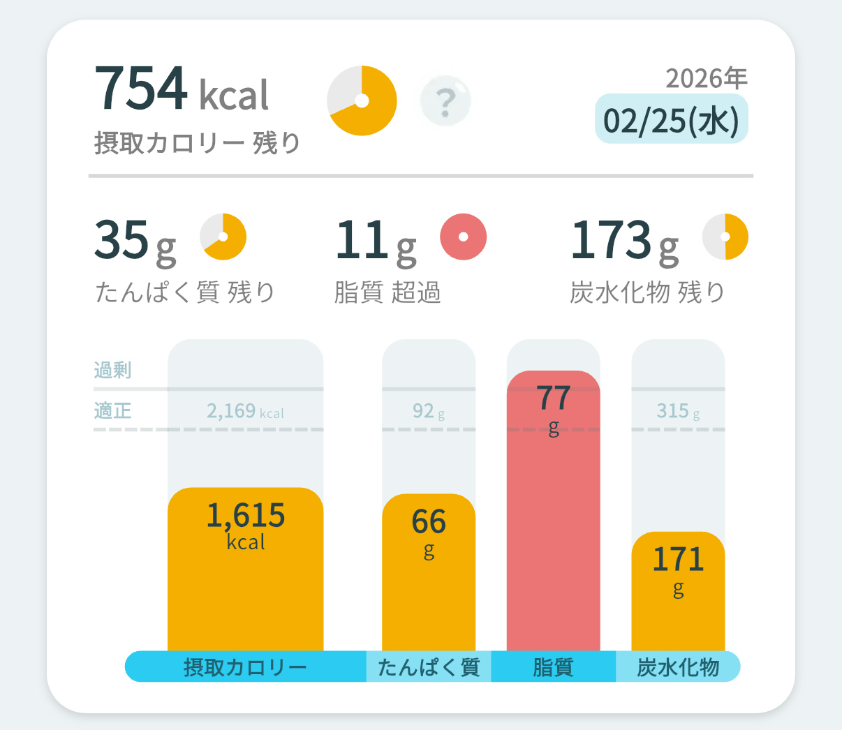 ウェリー_管理画面