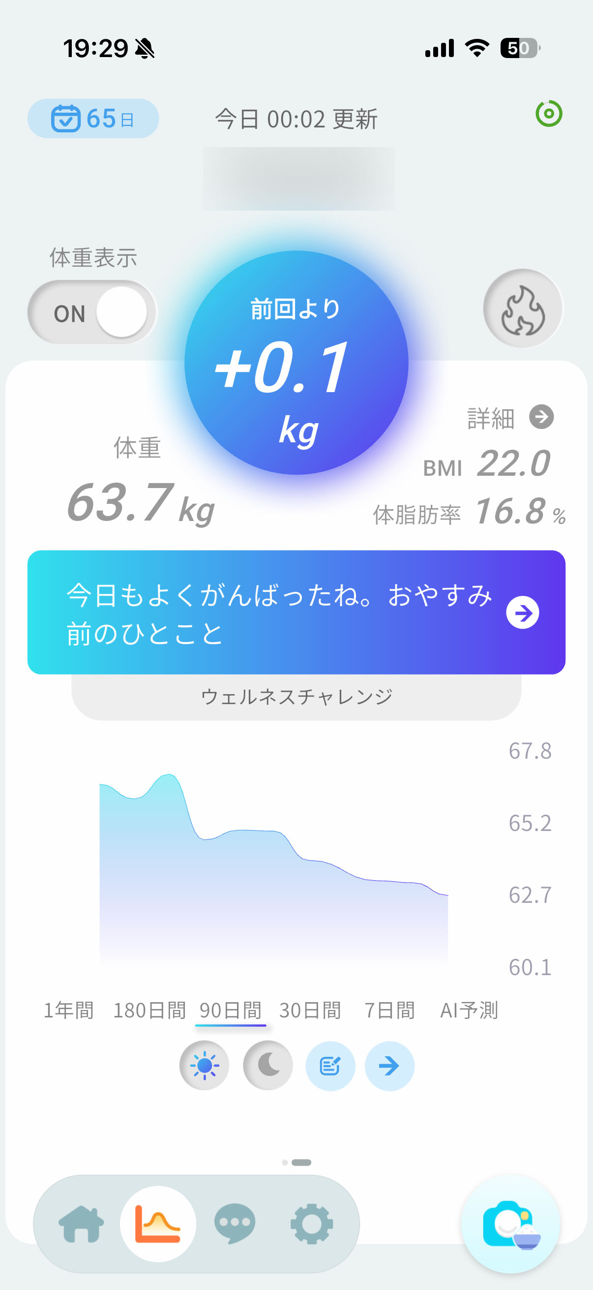 issin Smart Bath Mat専用アプリ「ウェリー」管理画面