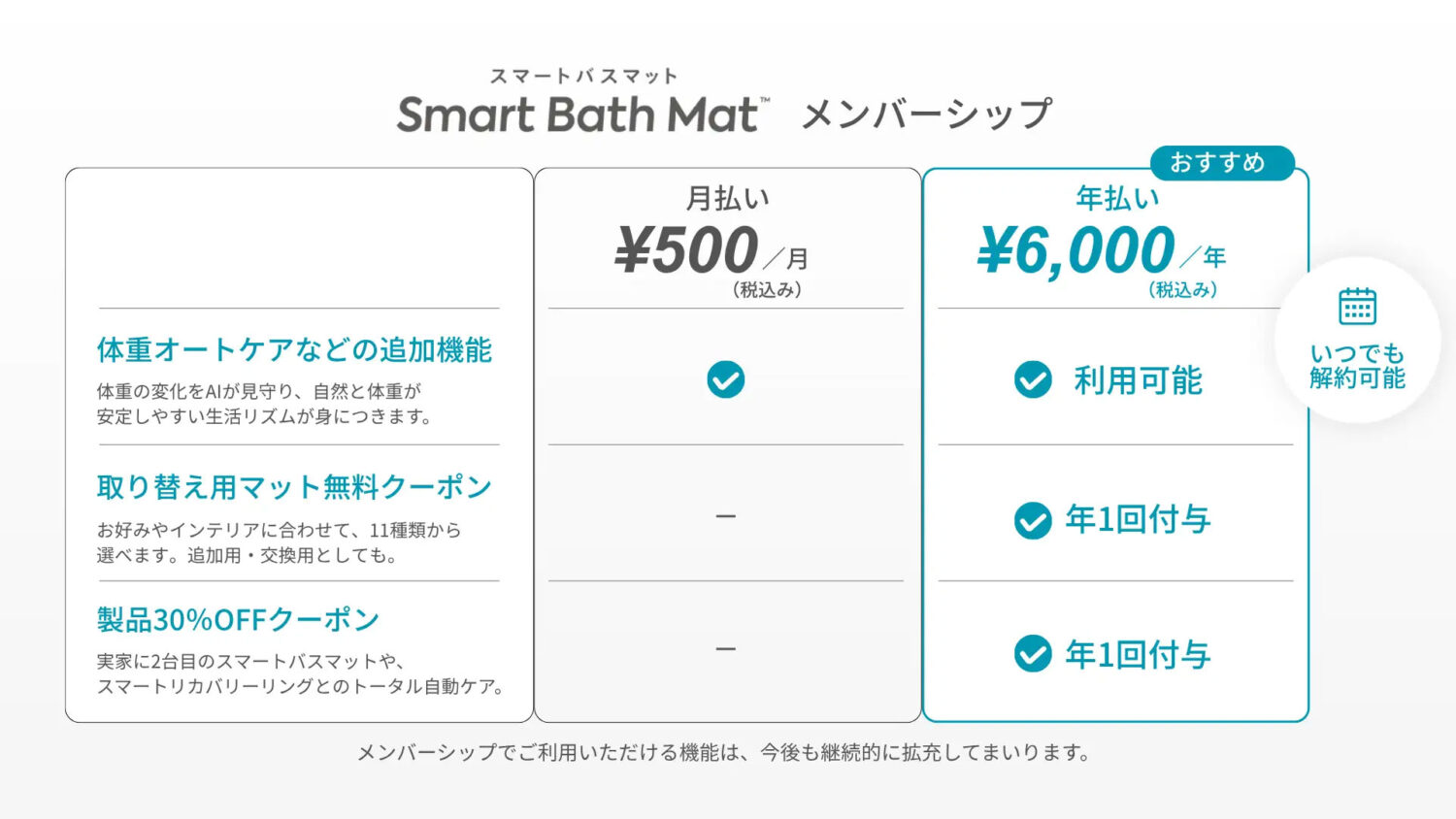 新型スマートバスマット（2026）メンバーシップ