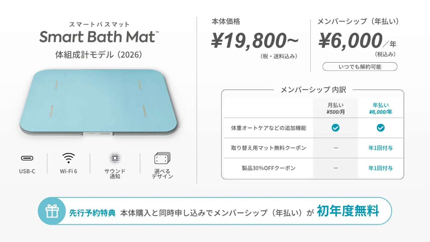 issin Smart Bath Mat