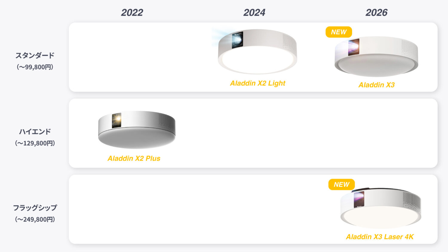 AladdinX_lineup