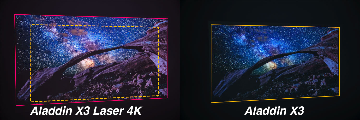 Aladdin X3 Laser 4K_Comparison