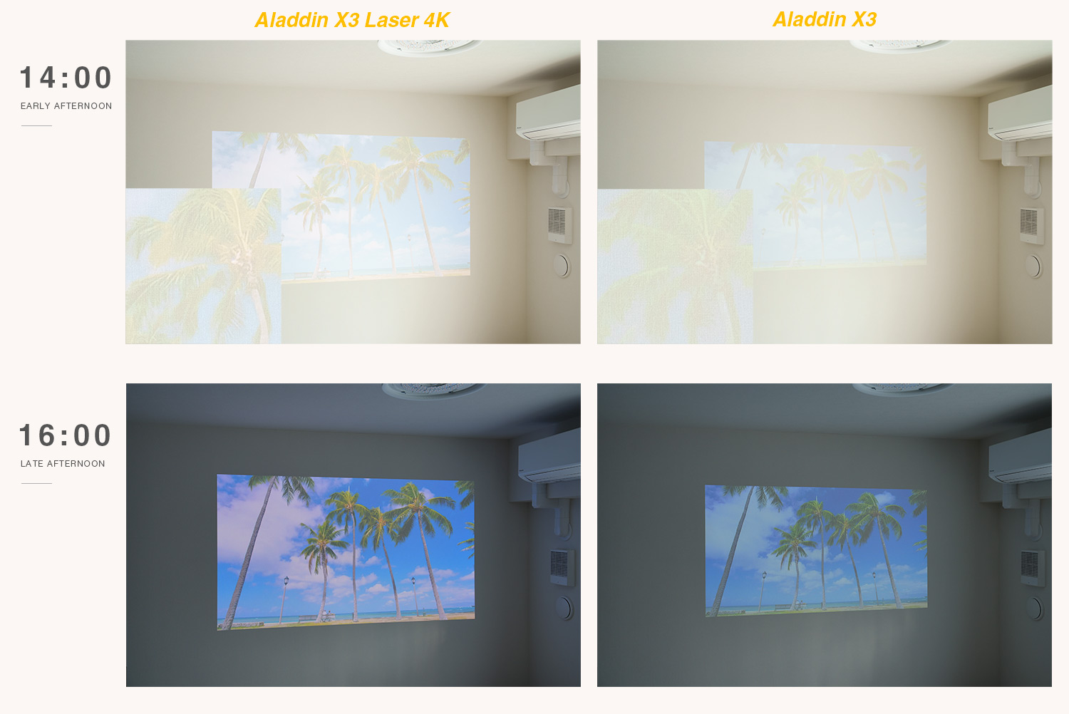 Aladdin X3 Laser 4K_比較